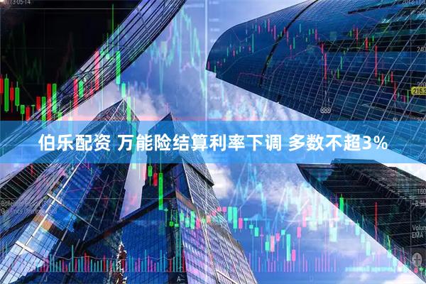 伯乐配资 万能险结算利率下调 多数不超3%