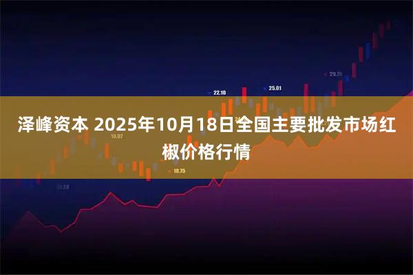 泽峰资本 2025年10月18日全国主要批发市场红椒价格行情