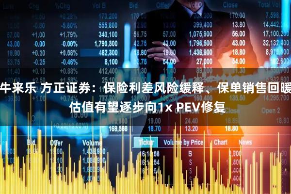 牛来乐 方正证券：保险利差风险缓释、保单销售回暖 估值有望逐步向1x PEV修复