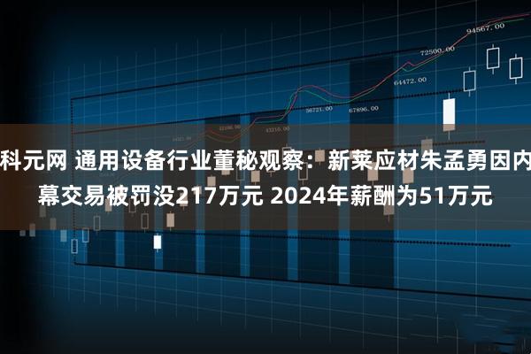 科元网 通用设备行业董秘观察：新莱应材朱孟勇因内幕交易被罚没217万元 2024年薪酬为51万元
